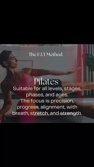 The F.I.T Method