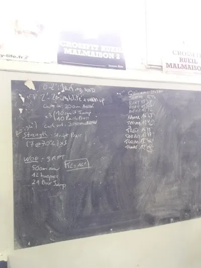 CrossFit Aslak RM